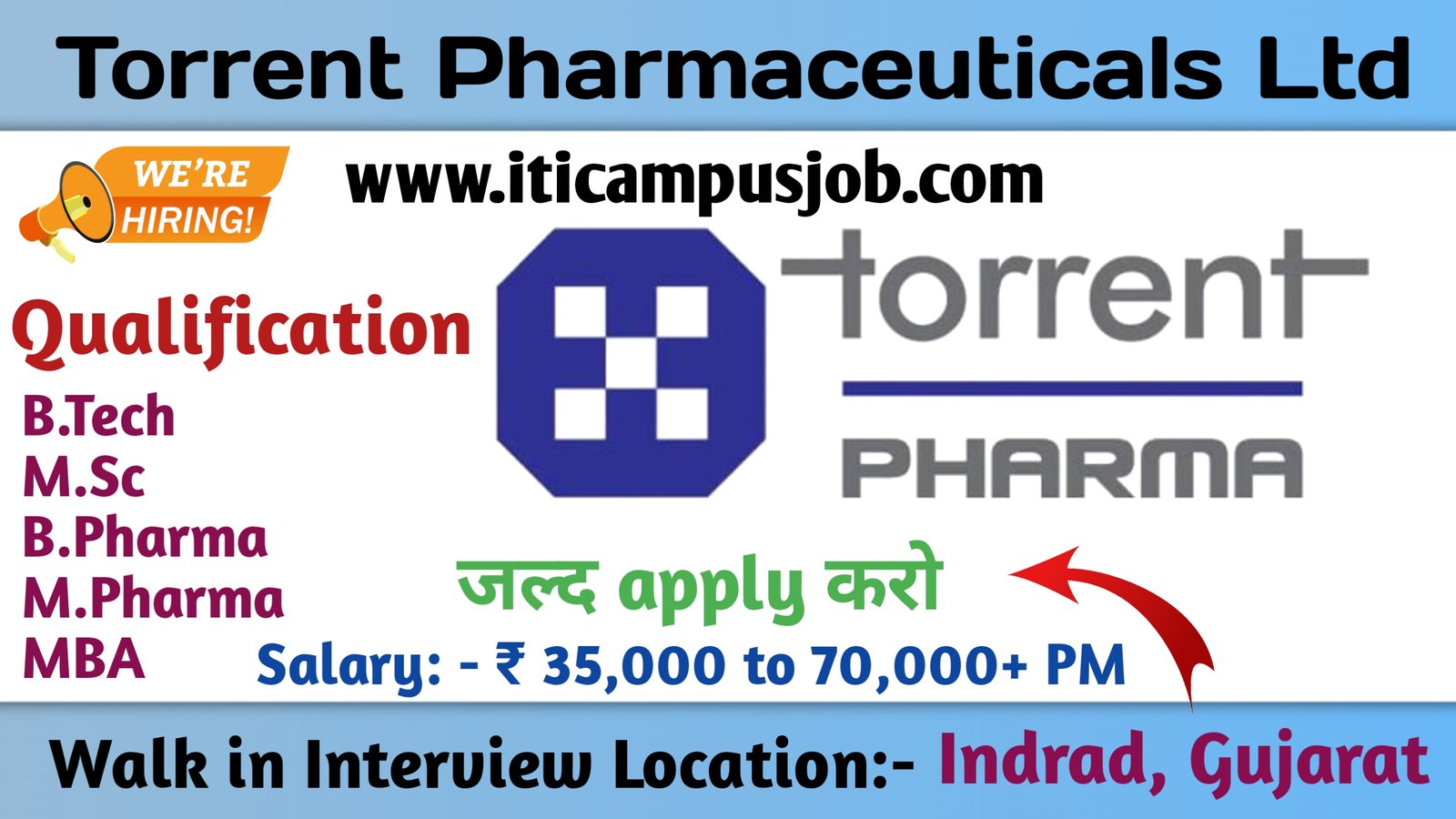 Torrent Pharmaceuticals Ltd