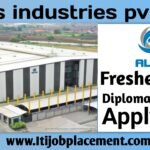 Freshers Job hiring